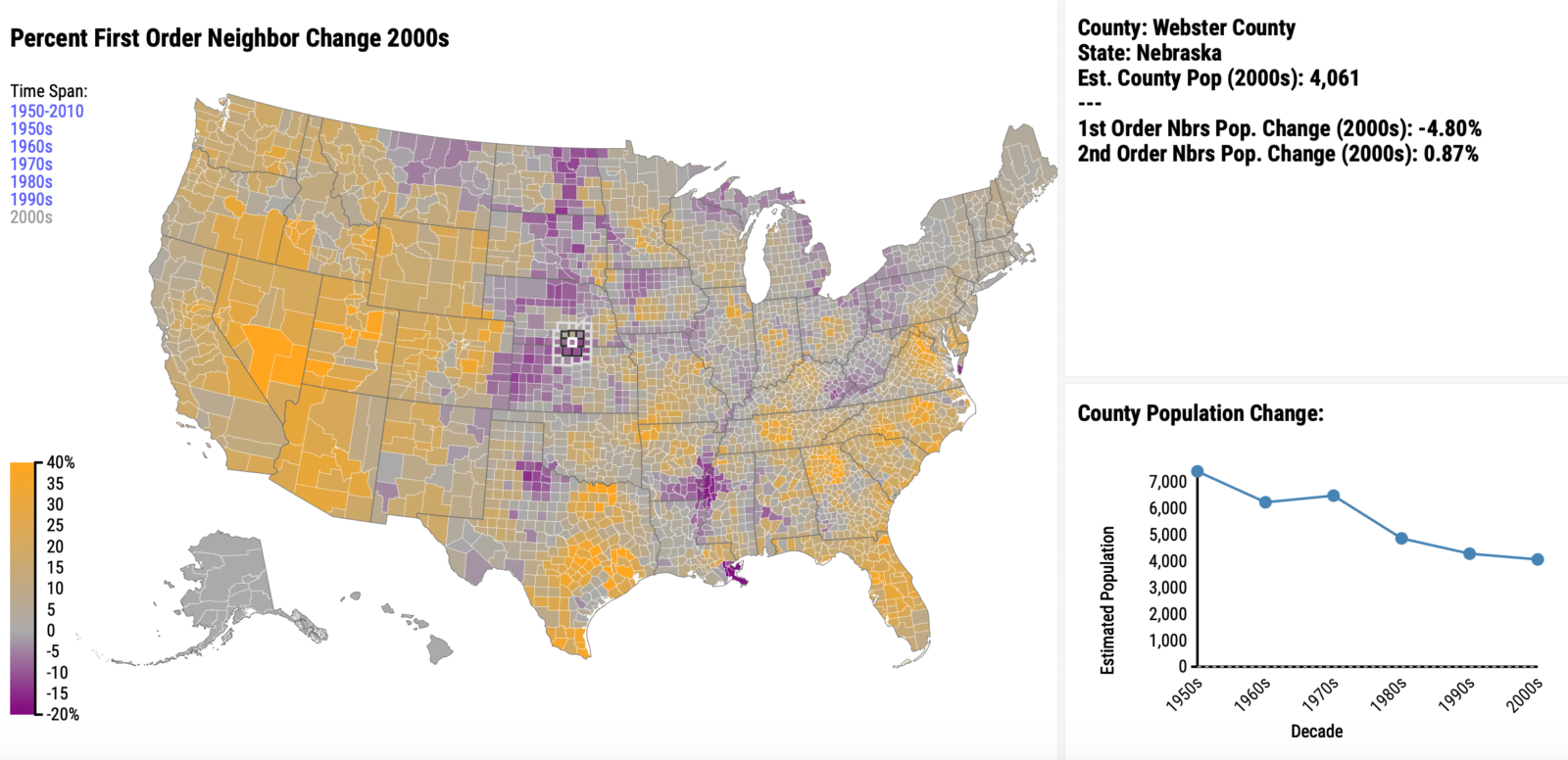 What we talk about when we talk about depopulation RSA Main